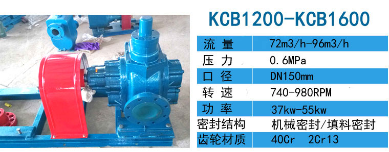 KCB大流量齿轮泵